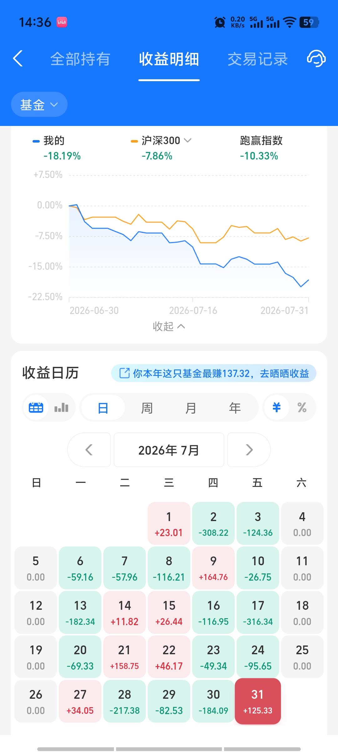 26年7月每日收益