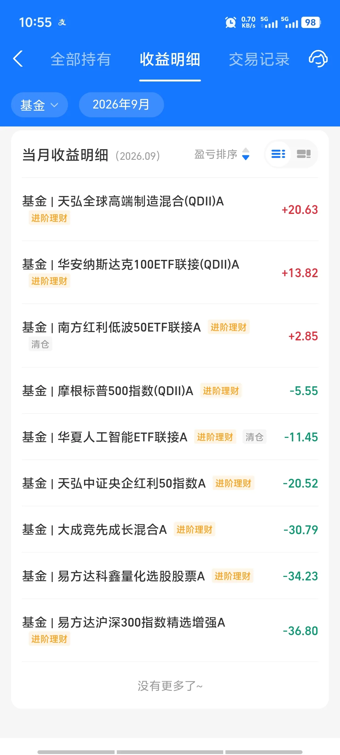 9月基金收益明细